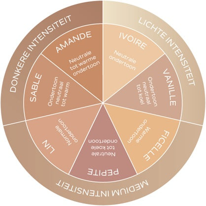 Gladmakend getint Serum-Foundation DEMO